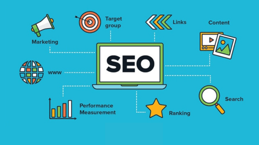 SEO Experts in India