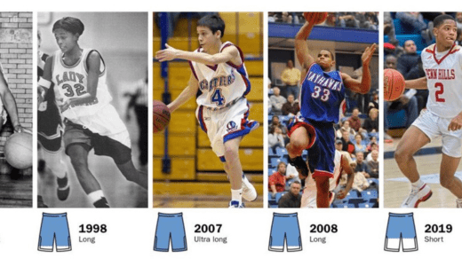 How to make basketball shorts shorter